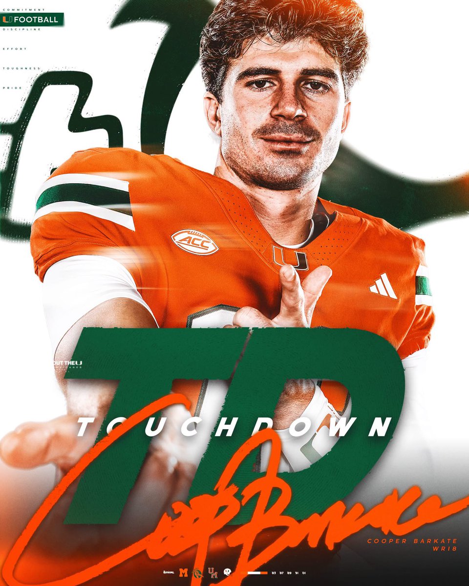 JustinPdadon89's tweet photo. 2-0 How Bout Them Canes 🙌🏿🏈🟠🟢⚪️. #GoCanes https://t.co/AHHirYfifU