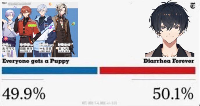 soumanator's tweet photo. pulling on a recruit and seeing r1ze pop up when you get an ssr feels like this https://t.co/yBDmtMdeuI