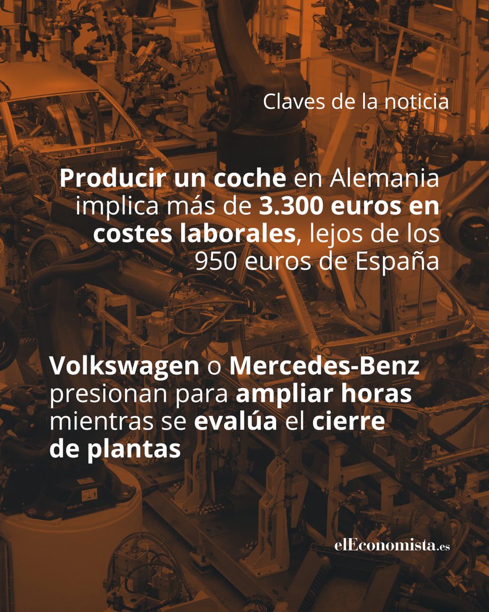 elEconomistaes's tweet photo. 🏭 La industria alemana plantea recuperar la jornada de 40 horas semanales en la automoción y el metal —frente a las 35 actuales y sin aumento salarial

⚠️ Los sindicatos rechazan la medida al advertir de que trabajar más horas provocará despidos al agravar el exceso de capacidad productiva

Lee esta noticia: https://t.co/32zQx5F5V0