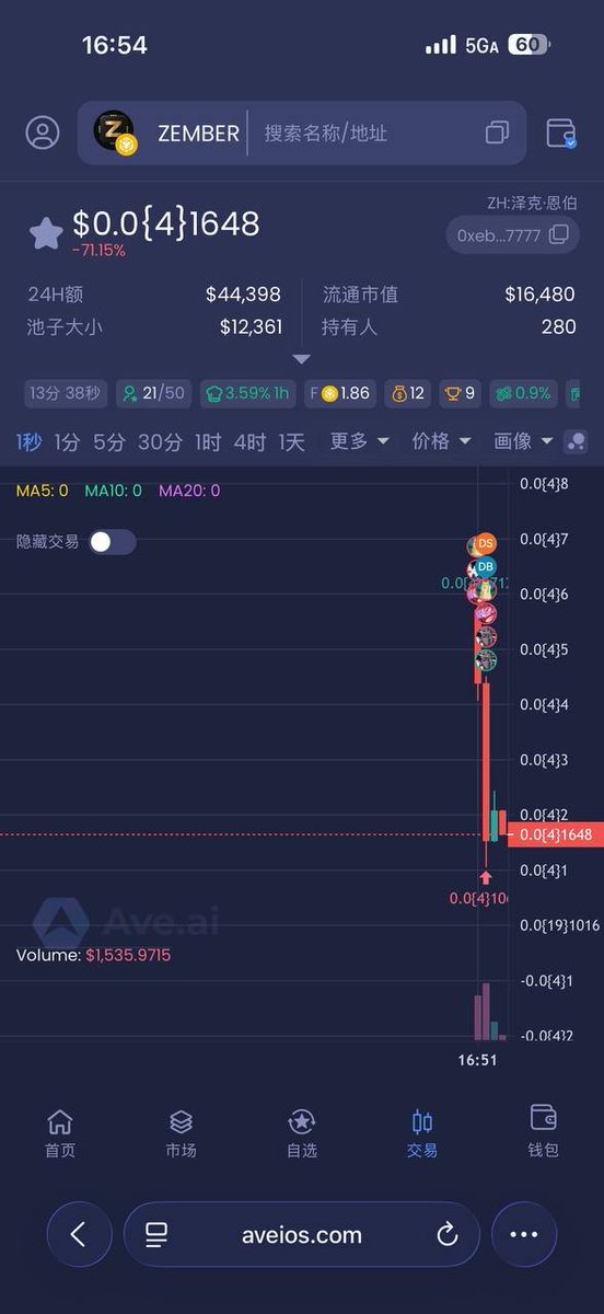 ZECEMBER_tech's tweet photo. ave看线网站头像已更新. https://t.co/si2F9wX0L7