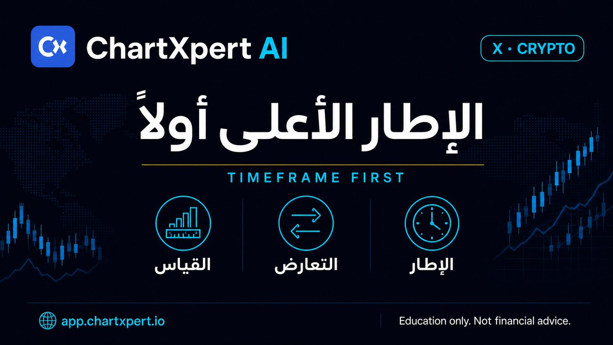 ChartXpertAI's tweet photo. الإطار الأعلى أولاً. الشمعة الصغيرة ما تلغي الهيكل.

إذا التعارض، اقرأ القياس على الإطار الأكبر قبل أي طبقة أدق.

https://t.co/Z8Y1q0wc9z

تعليم وتحليل، مو توصية. https://t.co/2KA2D0C3ST