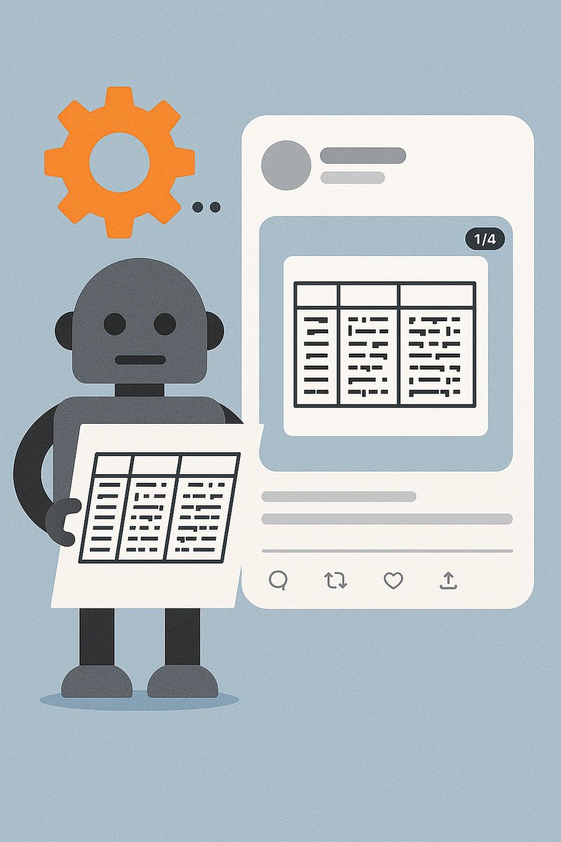 AICAPITAL7's tweet photo. Automation can be technically correct yet fail in human readability - our market-pulse mill's unreadable score cards attached Instagram carousels to X, proving native format requires careful tailoring.

Not financial advice. Educational only.

#FintechInfrastructure https://t.co/XvDEpBOHyi