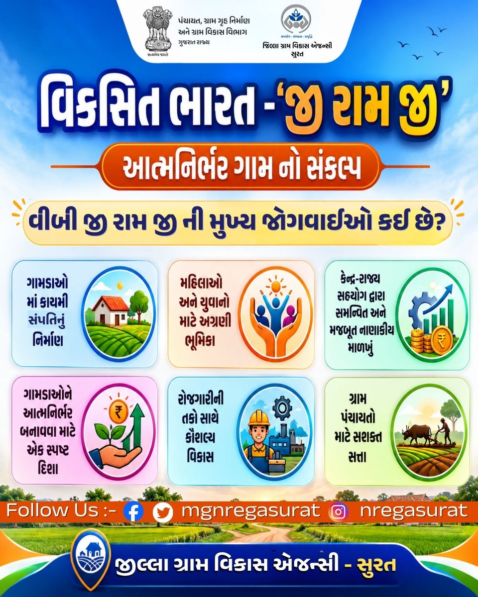 MgnregaSurat's tweet photo. @crdgujarat1 @collectorsurat @SURAT_DDO1 @SuratDrda #VBGRAMG #DigitalGovernance #SmartGovernance #RuralDevelopment #MGNREGA #DigitalIndia #TransparentGovernance #GoodGovernance #TechnologyForDevelopment #Innovation #PublicService #Surat #DRDASurat #GovernmentOfGujarat https://t.co/PqVDOOxxAe