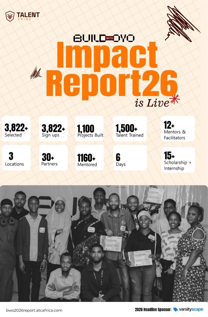 Oyotalenttribe's tweet photo. @AdewaleYusuf_ The Mentorship Track is coming. 🚀

So if you’re ready to build, learn, connect, and grow with people who are already building the future…

Stay close ....

#BuildWithOyo27 #BWO27 #TechCommunity #TechEcosystem #BuildWithUs https://t.co/2CmXcA0dOE