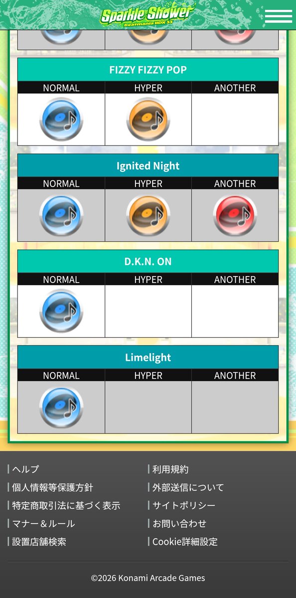 westRk's tweet photo. IIDX
今作も全解禁出来ずに終わりそう https://t.co/hIvHtWlhdd
