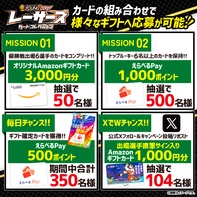 Lets_BOATRACE's tweet photo. ◥◣レーサーズカードコレクション◢◤

バナーから特設サイトにログインして、
#ヤングダービー に出場するレーサーを集めよう‼

その場で当たりがわかる【ギフト確定カード】で
毎日のログインにチャンス‼

カード獲得は9月27日まで！

✨Wチャンス賞✨
フォロー＆リポストで簡単応募♪