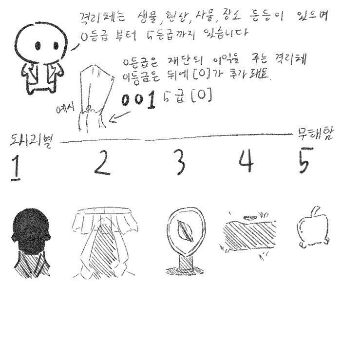 hodu756's tweet photo. https://t.co/5k5vQT0GSz