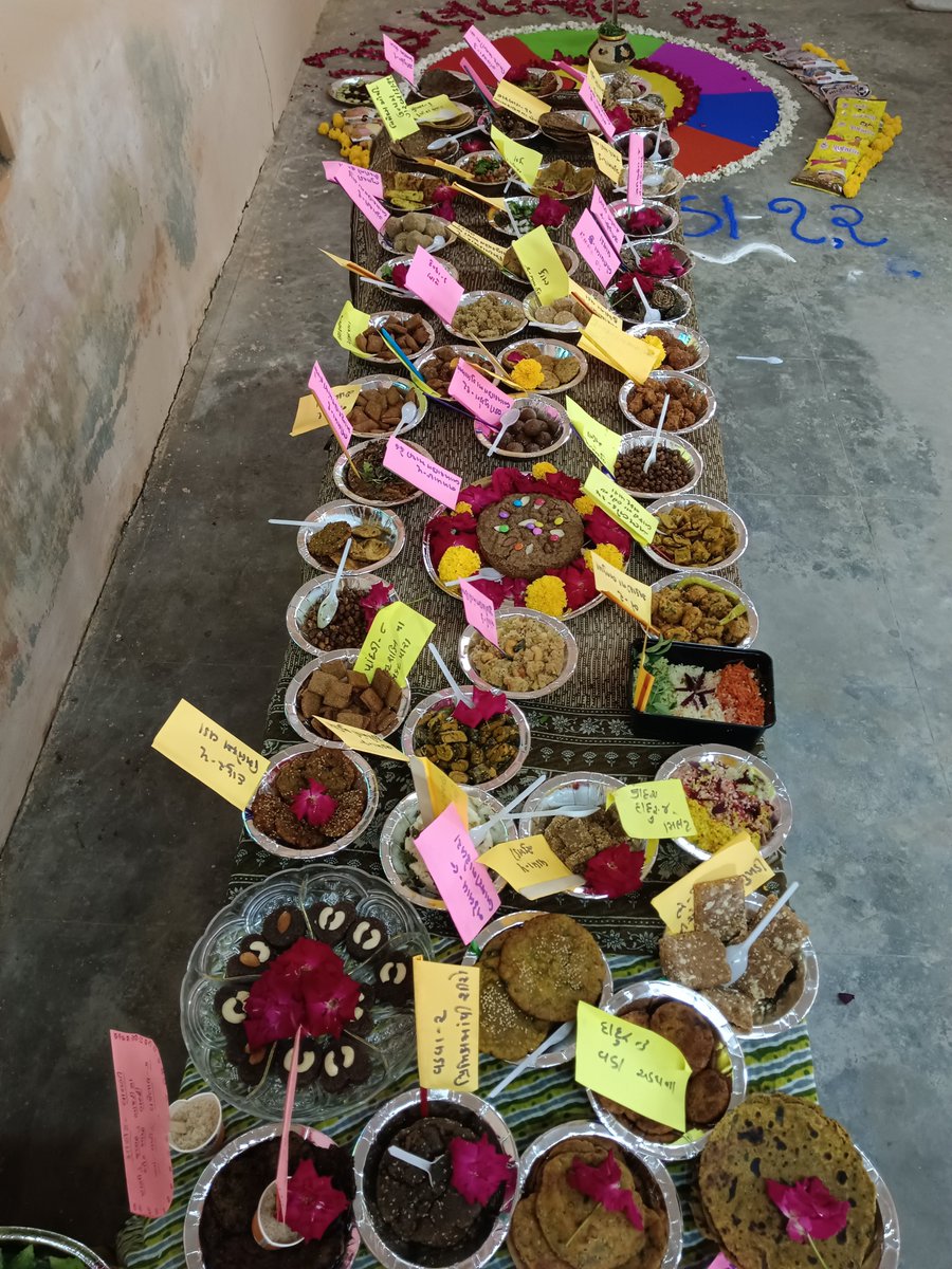 1Garbada's tweet photo. પોષણ માસની ઉજવણી અંતર્ગત આગોતરા આયોજન માટે ગરબાડા ઘટક 2 ના આંગણવાડી કાર્યકારોની મિટિંગ યોજાય.@DahodDdo @manisha_vakil @CollectorDahod https://t.co/S3SMfBckly
