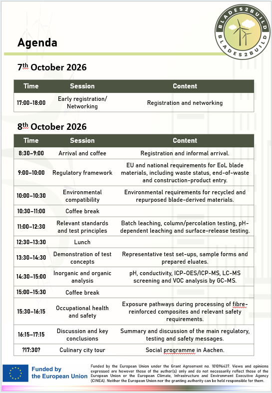 blades2build's tweet photo. 📢 The agenda is here!

👉 We are excited to unveil the tentative programme for the upcoming BLADES2BUILD Workshop: “Environmental Compliance and Sustainability Beyond Compliance for Circular WTB Solutions”, taking place on 8–9 October 2026 at RWTH Aachen University! 🌍♻️

📍 Across two intensive days, the workshop will connect environmental compliance with sustainability and circularity, combining expert knowledge with practical demonstrations, case studies, interactive discussions and hands-on activities.

🔬 Participants will explore key topics including regulatory frameworks and environmental compatibility, relevant standards and testing principles, leaching tests, organic and inorganic substance analysis, occupational health and safety, sustainability and circularity assessment, LCA in practice, and circular materials for construction.

🧪 From test demonstrations and analytical approaches to hands-on LCA and group work, the programme is designed to move beyond theory and create a space for meaningful knowledge exchange around the safe and sustainable circular use of wind turbine blade materials.

📅 8–9 October 2026

📍 RWTH Aachen University

🤝 Early registration & networking: 7 October

👉 Check out the full agenda and register here to join us: https://t.co/FZz6J9GEvA

😊 Be part of the discussion on how we can move from environmental compliance to sustainability beyond compliance and accelerate circular solutions for wind turbine blades. 🌱

#blades2build #windenergy #europeanunion #horizoneurope #innovation #project #energy #circulareconomy #recycle #reuse #repurpose #composites #decarbonisation #europe #europeancommission #sustainability #industry
