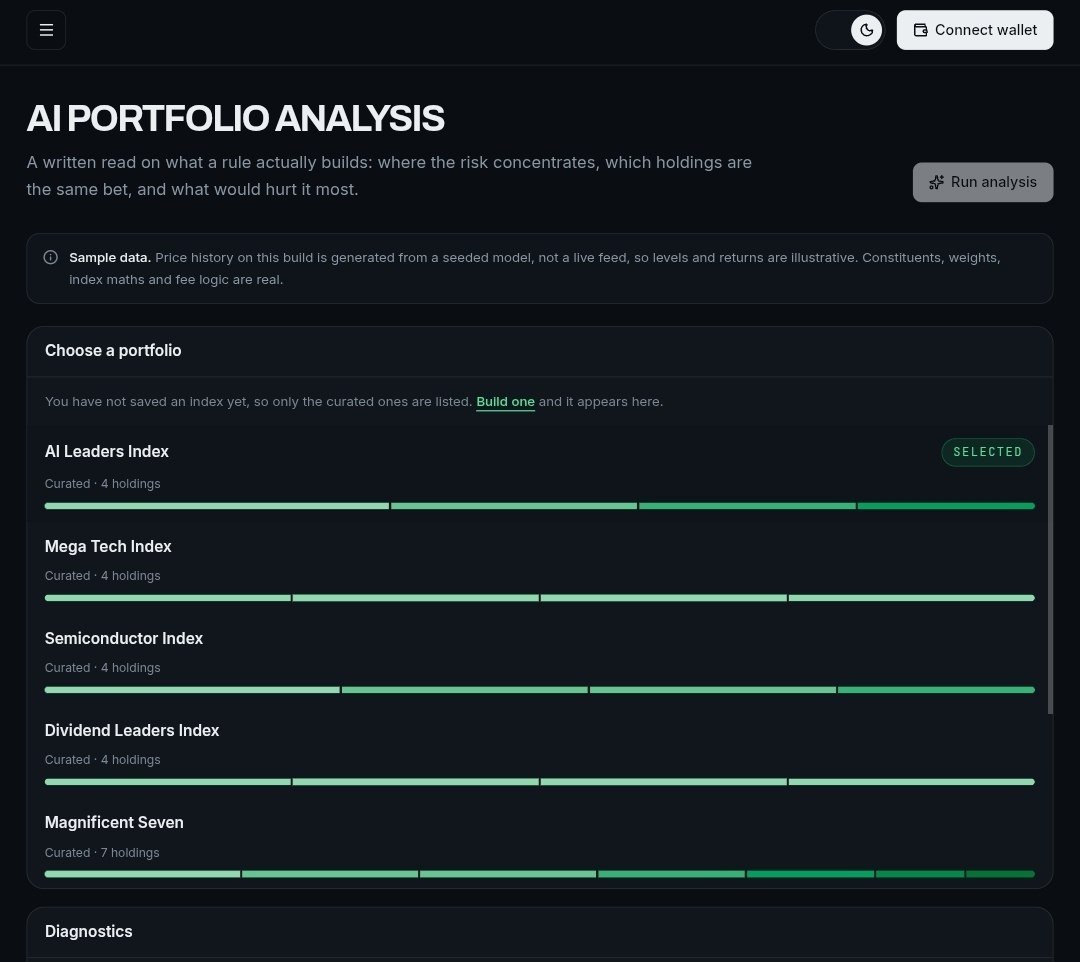 EquoraEQR's tweet photo. A smarter way to understand your portfolio.

Equora AI Portfolio Analysis is built to look beyond individual holdings identifying concentration, overlapping exposure, and the scenarios that could impact your portfolio the most.

Build an index.
Understand the exposure.
See the portfolio as a whole.

Equora One Portfolio. Multiple Equities.

https://t.co/khkXhkDEI6