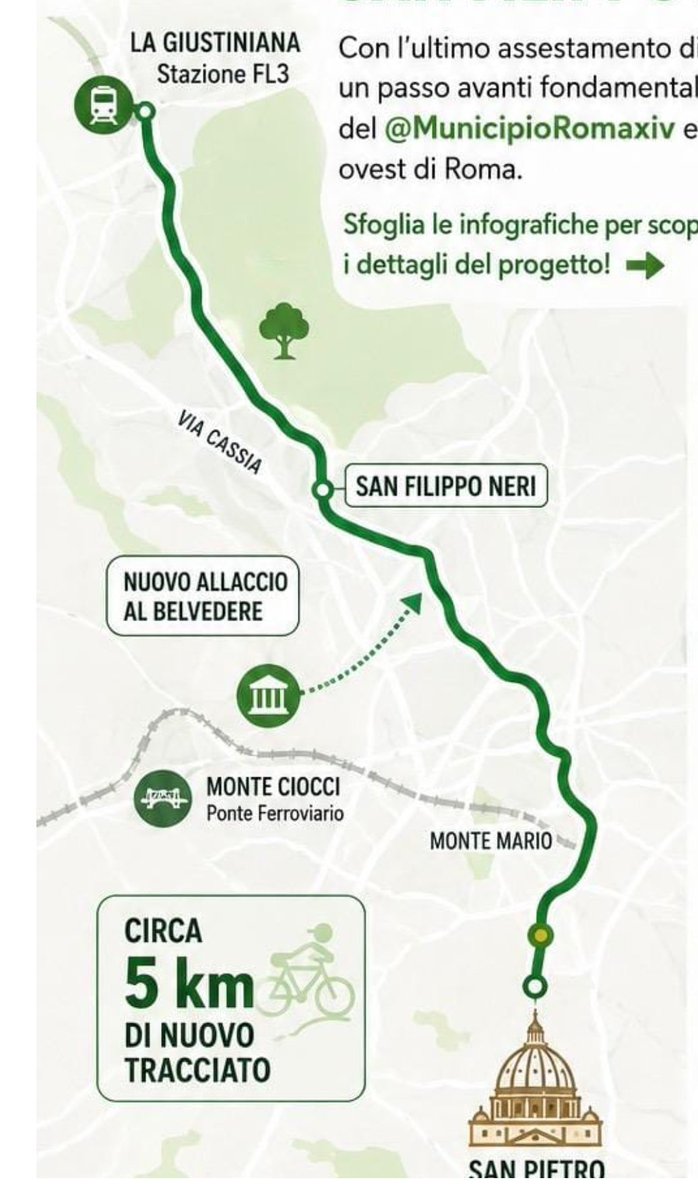 supplenti's tweet photo. Gentile @gualtierieurope perché non affidate subito il progetto #PFTE di ciclopedonale #SanFilippoNeri #Giustiniana in house?
Altrimenti gli annunci, fatti l'anno prima delle elezioni, possono apparire propaganda. Se ne parla da una decina di anni senza seguito pratico.
@TgrRai https://t.co/5nJvdtwawP