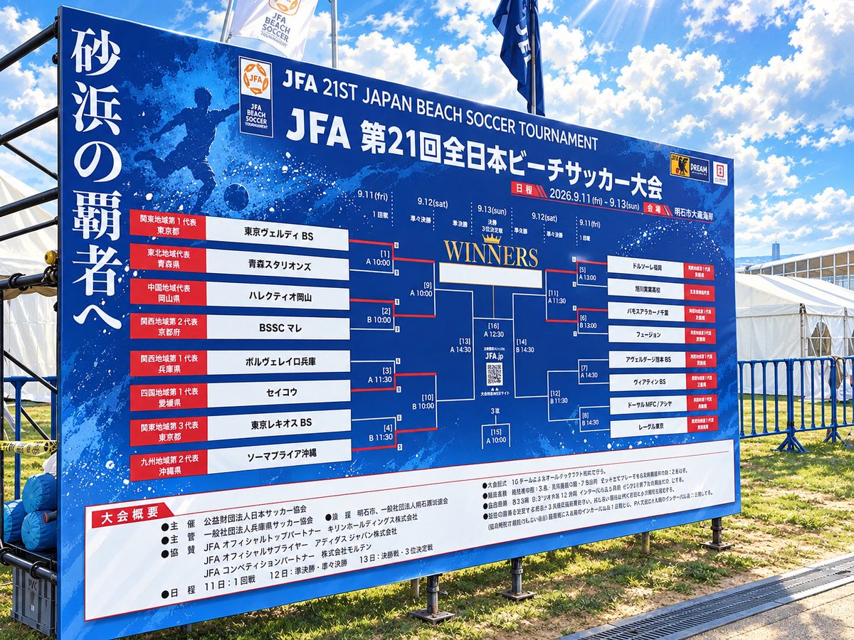 Takahashi5473's tweet photo. 【全日本ビーチサッカー大会】1回戦

4-1で勝利‼️
見事、ドーサルM.FCアシヤを破り準々決勝進出です。
明日の準々決勝は、
11時半、アベルタージ熊本と対戦。

今日はなんとこの𝕏で知り合った方が、わざわざ応援に駆けつけてくれました。
試合後、少しですがお話もできて嬉しかった。
こりゃ、絶対負けられん🔥🔥
日本一まであと3つ🥇