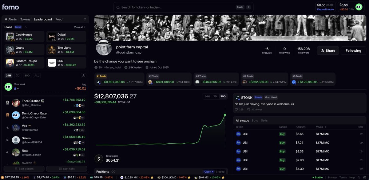 zekripto's tweet photo. Adamın portfoyu 19 ağustosa 27k iken, 1 ay olmadan 13m dolara ulaştı. Kim bu adam? Nasıl bu kadar nokta atışı trade atabiliyor? Unips 25m dolara ulaştı ama adam meme avcısı olarak bilinir ve takipçisi çok ama bu adamı piyasada tanıyan yokken nasıl böyle başarılı olabildi? https://t.co/RHhvqmqmtH