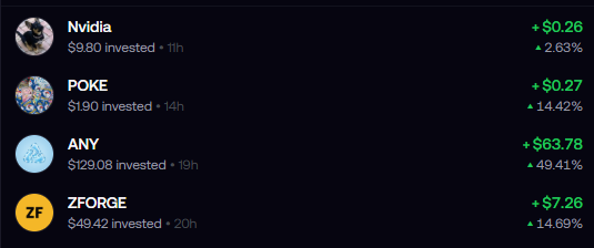 CythSC's tweet photo. I've missed out on 3 10x+'s in the past 24 Hours. Profit is profit tho 😭  FOMO https://t.co/D5aDEXTARN