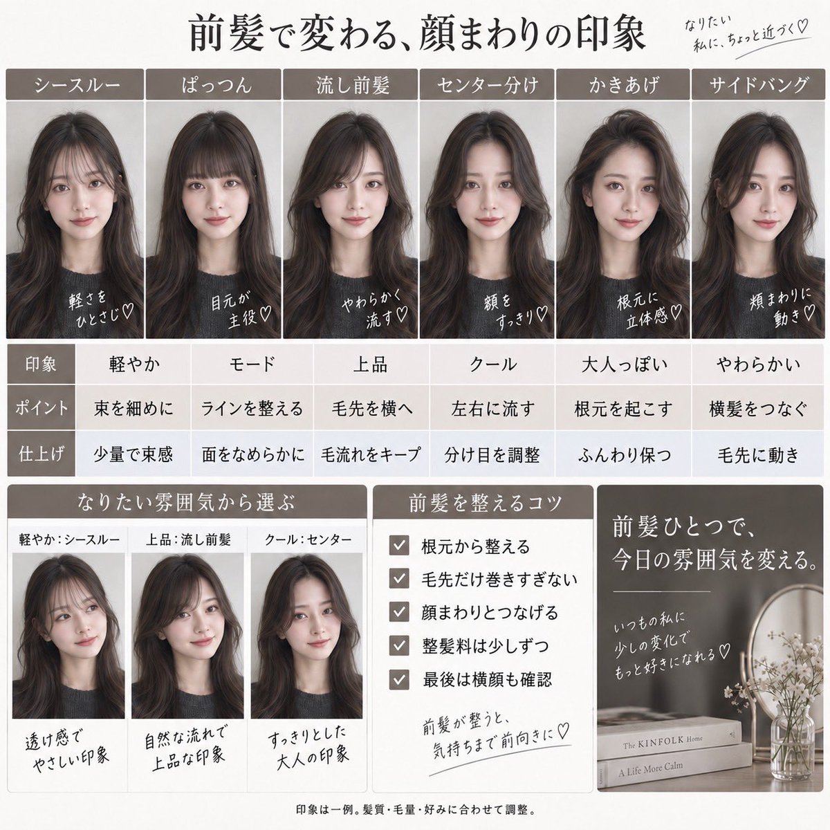 icipanorte's tweet photo. 前髪で変わる、顔周りの印象 https://t.co/ZJYOGvMCHB