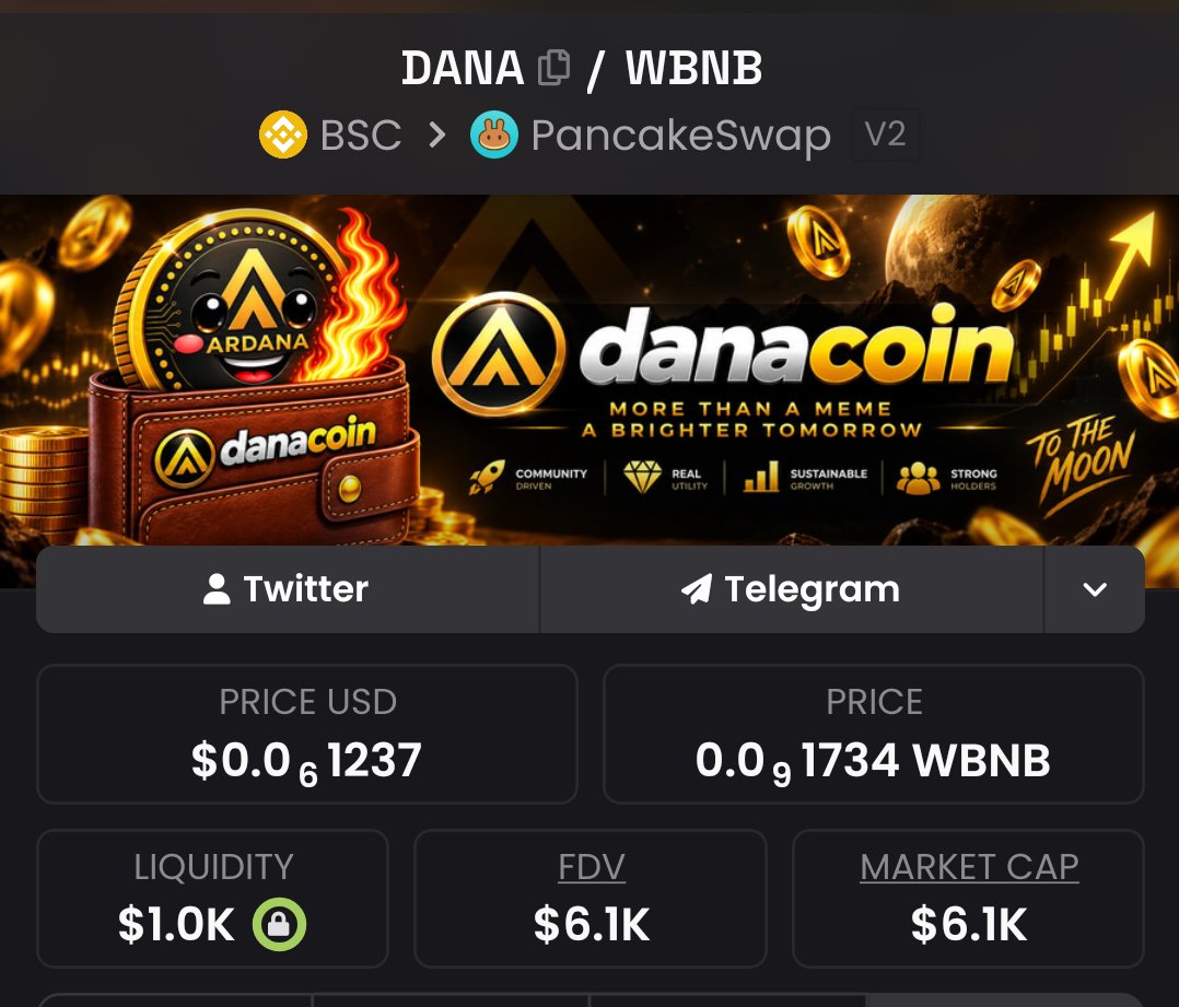 Abrahamnoah01's tweet photo. I just Top more 
$DANA
 to my bags, still holding very strong, let's share and send it to at least $80k Mcap today.

CA:
0x6C4e9893C3EA05594e5cf26E7B813a07a2B564B0 https://t.co/WYfQZuK3bR