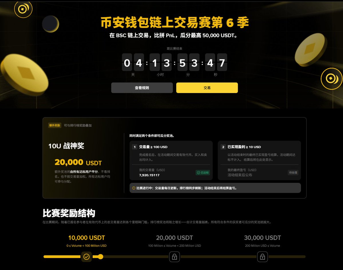 Vvicky绵绵🦅 的图片 1