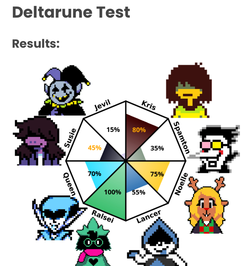 Lad_Spazmz's tweet photo. I did that Deltarune quiz and got inspired to create the best oc ever...

His name is Ladsei and he's super freaking awesome and cool.

#deltarunefanartㅤ https://t.co/GIFKBnIqV9