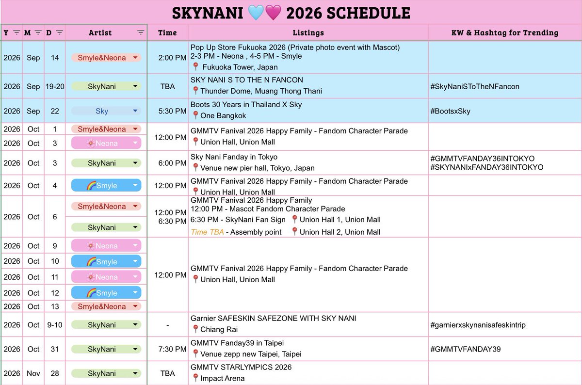 ponybabiez's tweet photo. 🖥️ Update 11 Sep

🗓️ ตารางงานสกายนานิ
19-20/9 งานคู่ S to the N Fancon
22/9 สกาย Boots
3/10 งานคู่ Fanday in Tokyo
6/10 งานคู่ Fanival Fansign🆕
9-10/10 งานคู่ Garnier Trip
31/10 งานคู่ Fanday in Taipei
28/11 STARLYMPICS

🗓️ ตารางงานแฝด
14/9     Pop up store Fukuoka (แฝด)
1/10      Fanival Parade (แฝด)
3,9,11,13/10    Fanival Parade (Neona)
4,10,12,13/10 Fanival Parade (Smyle)

🗓️วันกดบัตร
12/9      งาน Fanday in Taipei

#skywongravee #hirunkit_
#SMYLE #NEONA