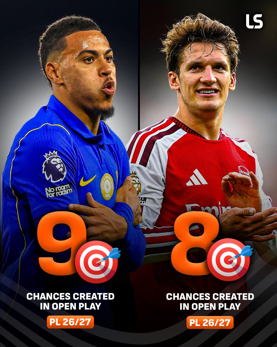 livescore's tweet photo. Only Morgan Rogers has created more open-play chances than Christos Tzolis in the Premier League this season 😤

The Greek winger is already making his mark 💥 https://t.co/Dq1NHgzQ0E