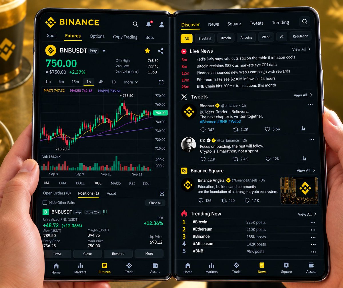 AnoopAg07053919's tweet photo. @binance A foldable Binance setup: Futures chart with BNB at $750 on the left, while the right shows live crypto news, tweets, Binance Square &amp; trending topics.
#binance https://t.co/KPK4iqmgpp