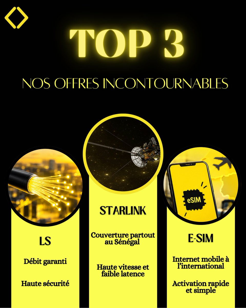wawtelecom's tweet photo. 3 offres à garder dans vos favoris. 📌

Bureau, terrain ou voyage : WAW vous suit.

📩 Besoin d’un devis ? Contactez-nous.
contact@wawtelecom.com

#WawTelecom #Connectivité #StarlinkSenegal #ESIM https://t.co/d2dBeyqyXW