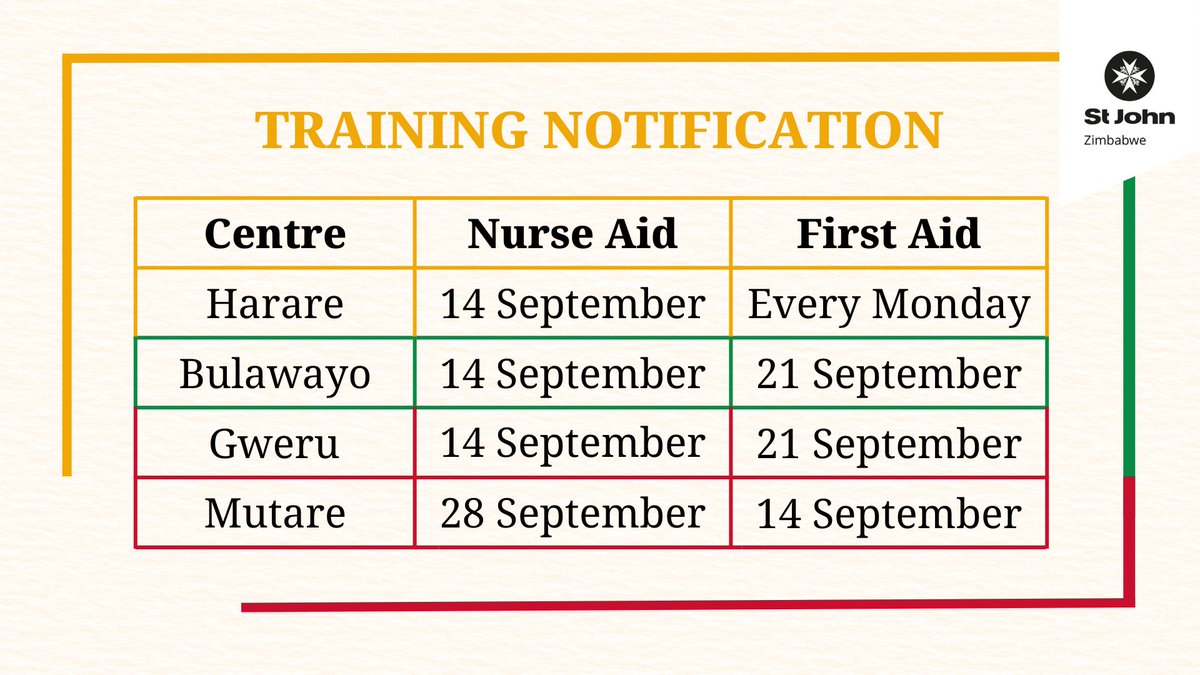 StJohnZim's tweet photo. Empower yourself with life-saving skills through St John Ambulance Zimbabwe’s certified training programmes. Perfect for individuals, groups, and organisations alike. https://t.co/1hxPB4bXVJ