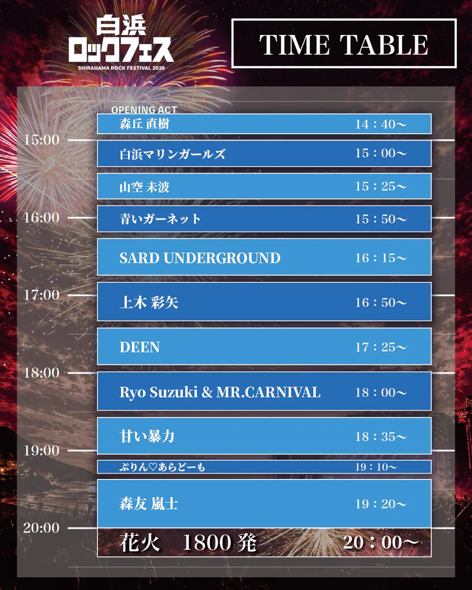 駒ヶ岳6年　2017年　2023Whisky フェス 甘い暴力 on X: 