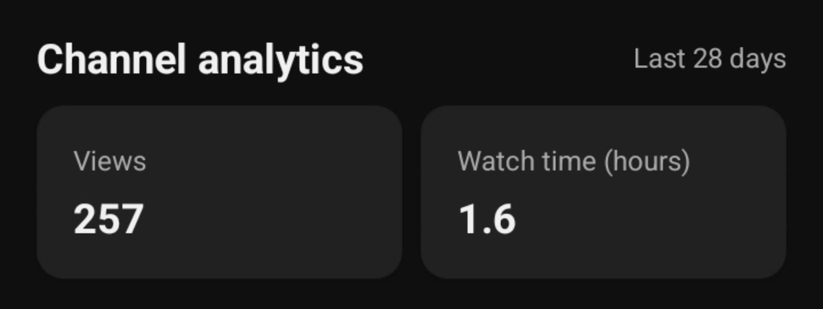 cryptoscoopX's tweet photo. 257 VIEWS.

So far. https://t.co/myUoVhfycE