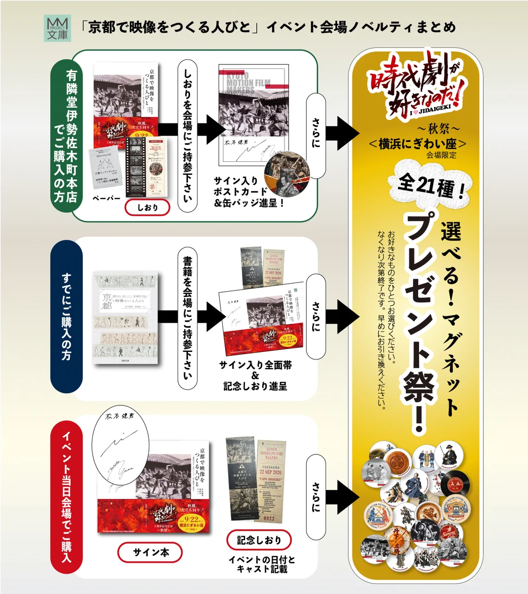 MM PROJECT文庫 on X: 