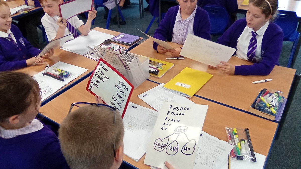 Class6Highpri's tweet photo. In #Highfieldsmaths we have been partitioning numbers as part of our place value journey https://t.co/YlzlFhYqWe