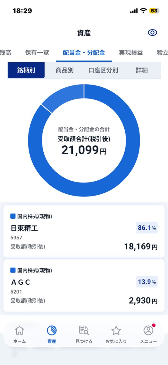 consalt57's tweet photo. 最近、株軟調だけど全然問題ない
と思ってます。
じっくり行きましょう♪  配当🙏 https://t.co/TuqwFT0f7e