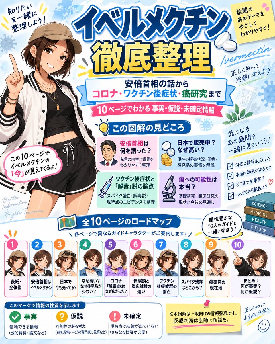 yadokaruize's tweet photo. @hikaru1032 イベルメクチンネタに便乗！

コロナワ��チン6回打ったアホでっス！笑
（打たないと仕事クビになりかねない状況だったんだよね～(￣▽￣;)
（現在イベルメクチン飲んでる派）

╰(￣(工)￣)╯ https://t.co/1dwWscZMrw