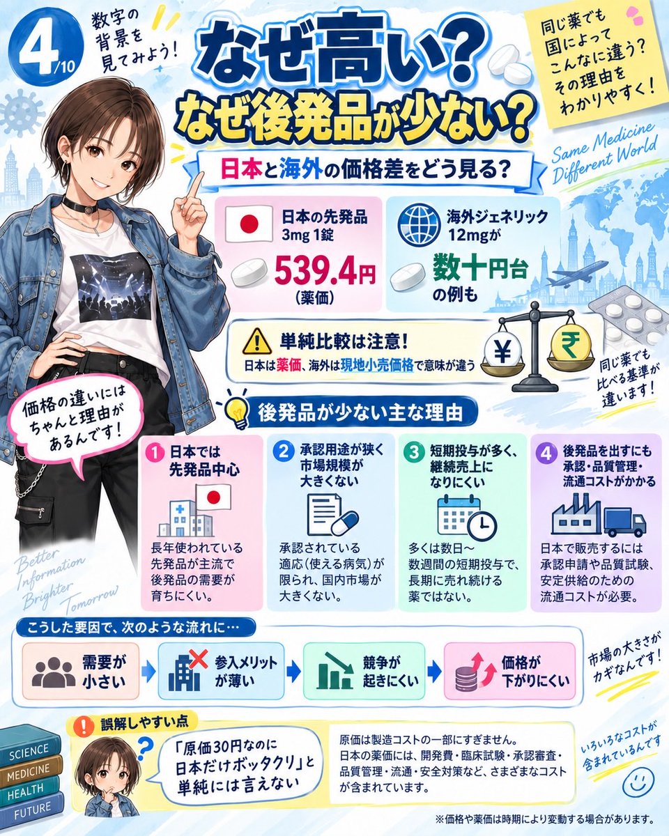 yadokaruize's tweet photo. @hikaru1032 イベルメクチンネタに便乗！

コロナワ��チン6回打ったアホでっス！笑
（打たないと仕事クビになりかねない状況だったんだよね～(￣▽￣;)
（現在イベルメクチン飲んでる派）

╰(￣(工)￣)╯ https://t.co/1dwWscZMrw