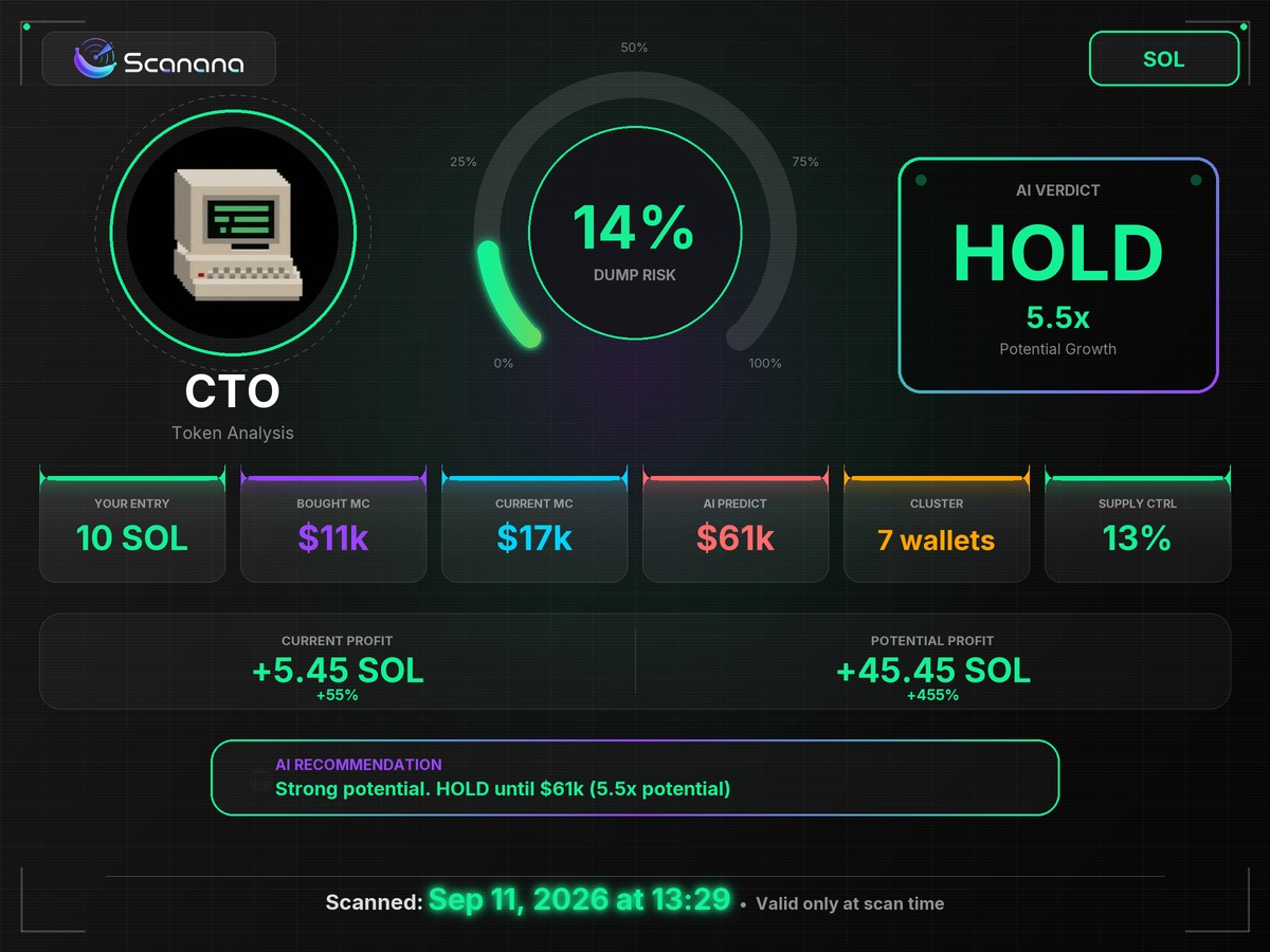 alanolebg's tweet photo. $CTO at $17k — 14% dump risk, 13% in 7 wallets.

F8D7kqXEUmheGHefRm1WRReTVSUVQhxL9xfCrrfavCwv
Scan re‌f un3hс4i

https://t.co/rI8ip3Byc7 https://t.co/BQDS0jg6Wz