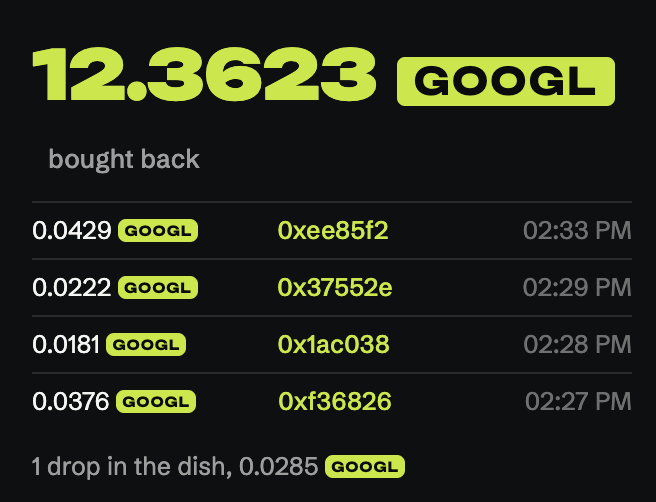TheFlyRobinhood's tweet photo. 13% of the $FLY supply has been burned with 12.36 $GOOGL used to buyback so far. https://t.co/XvVZomqrVu