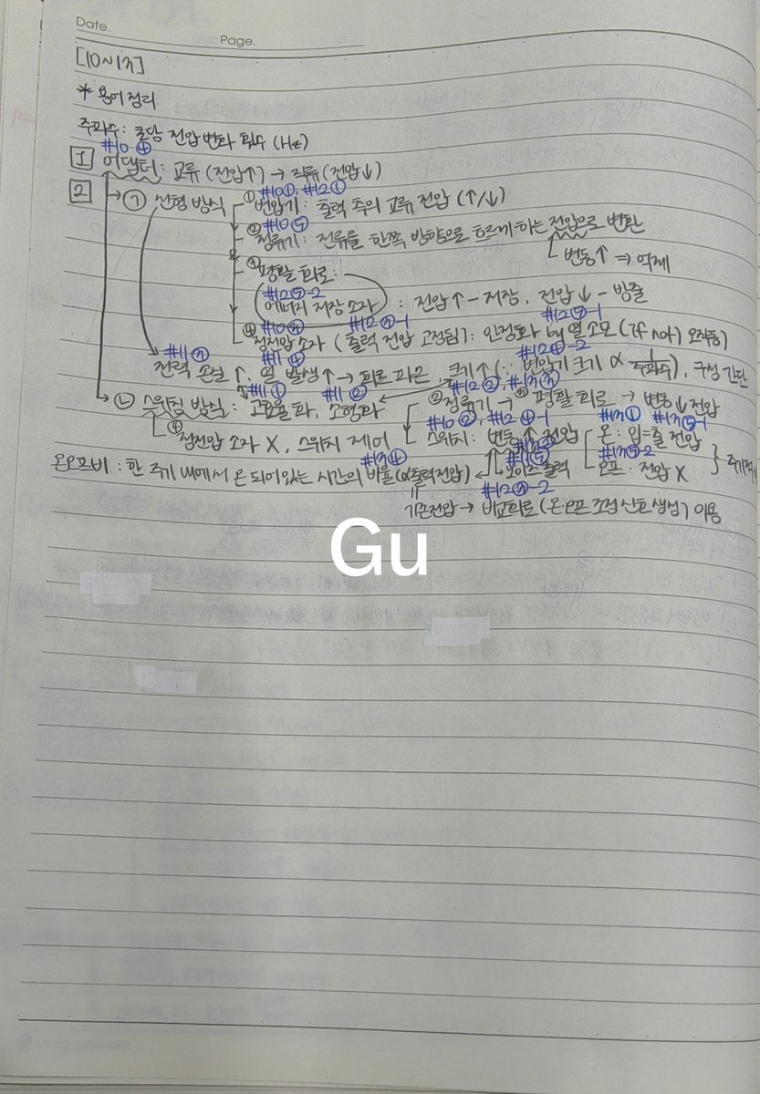 gu_studidi tweet picture