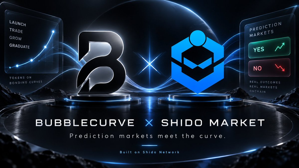 ShidoMarket tweet picture