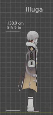 queenlaze1's tweet photo. คิดว่าโลเฮนสูงว่าอิลูก้ามาโดยตลอด https://t.co/BADU71Cv2F