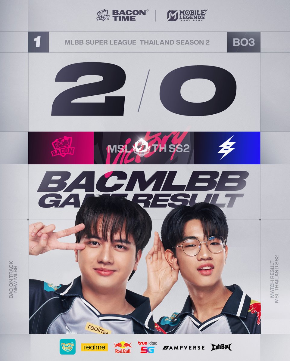 bacontimes's tweet photo. #MSLTHS2 : คว้าแต้มแรกนัดเปิดสนาม แบบคลีนชีท 💪🏻
.
แมทช์ที่ 1 👉 𝐵𝑎𝑐𝑜𝑛 𝑇𝑖𝑚𝑒 🐷 เอาชนะ 𝐵𝑢𝑟𝑖𝑟𝑎𝑚 𝑈𝑛𝑖𝑡𝑒𝑑 𝐸𝑠𝑝𝑜𝑟𝑡𝑠 ⚡️ ไปด้วยสกอร์ 2-0 ครับผม 🔥
.
สัปดาห์นี้ทีม Bacon MLBB สิ้นสุดภารกิจ 🙏🏻 แล้วมาลุยต่อสัปดาห์ที่ 2 🆚 SLX , 🆚 LEON
.
#ทีมBaconTime #Ampverse
#BACdiwa #MSLTH
