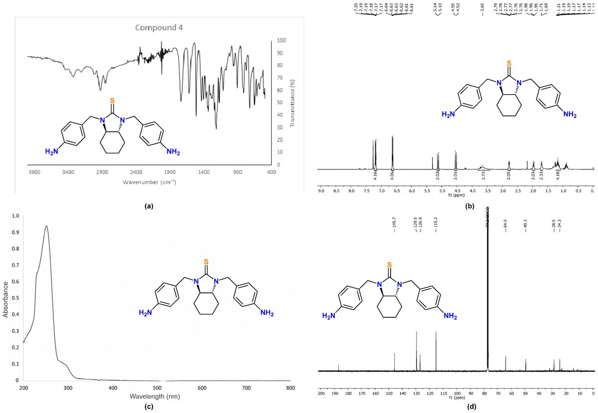 Molbank_MDPI's tweet photo. 📢New published #ShortNote 

🌟A Three-Step Synthesis of (3aR,7aR)-1,3-bis(4-Aminobenzyl)octahydro-2H-benzo[d]imidazole-2-thione from trans-(R, R)-diaminocyclohexane

✒️by Diego Quiroga et al. from Universidad Militar Nueva Granada

👉Full paper: https://t.co/VJbwMKoBGj https://t.co/DYaVqilsQy