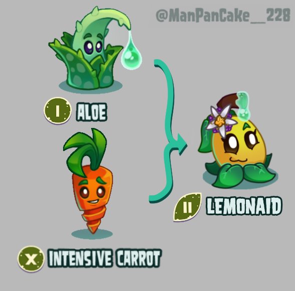 ManPanCake_228's tweet photo. @Sp00kyJ4ck @PvZ3_WCHB My concept was made before PVZ3:WCHB made his final idea. Mine is a little bit different so yea...

Healing flud is used bcs there is aloe and NO lime. https://t.co/KDT7xVxgxa