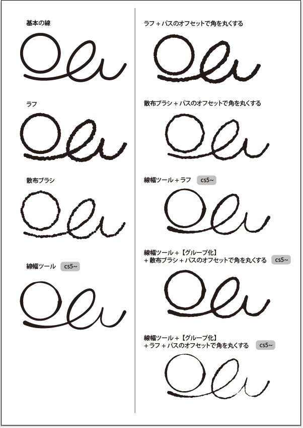 JustinSavavccn's tweet photo. サブスクの山、気付けば財布は軽やかに浮遊中。あれもこれも登録して、月末には「また会ったな」。でも、一瞬の楽しみを追い求める毎日は、なんだかんだで充実感も与えてくれる。煩雑な世の中だけど、お互い癒しを見つけて行こうぜ。 https://t.co/xJMwlLtUlR