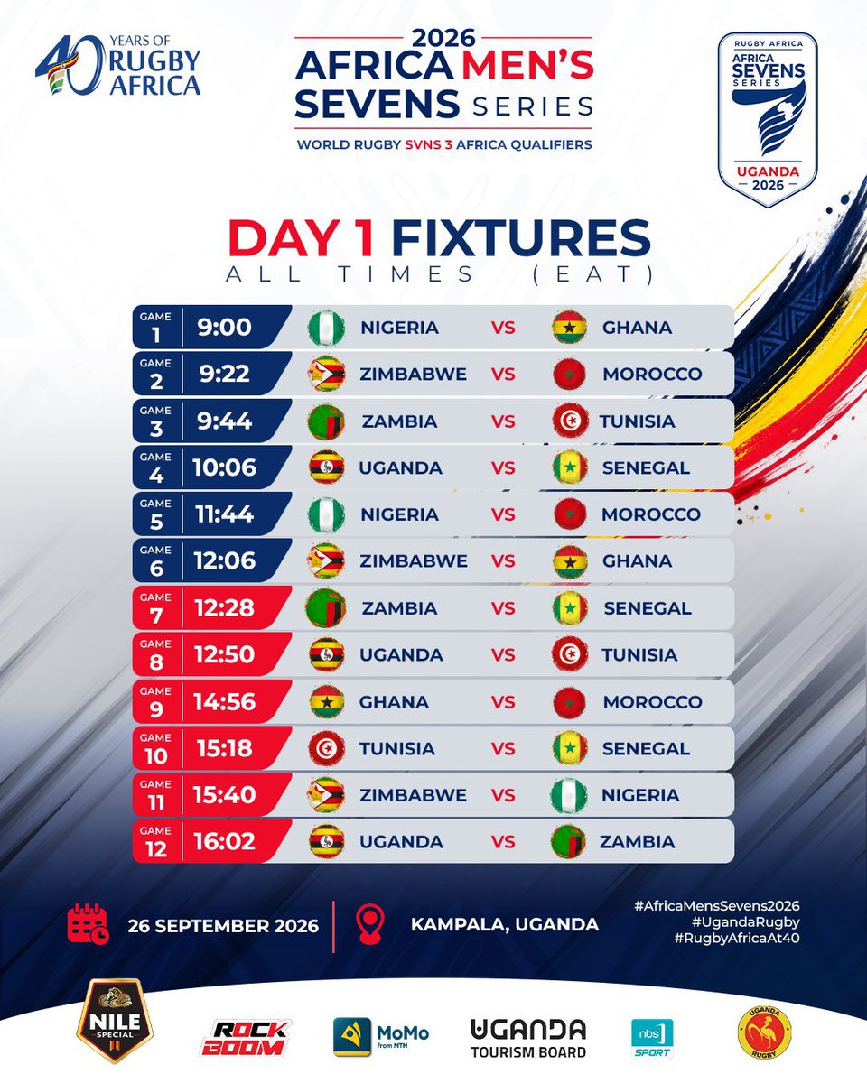LukwagoSamuelug's tweet photo. Day one fixtures #Africamen7s 2026 #kampala https://t.co/ixke49ipgA