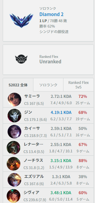 koisi_LOL's tweet photo. 無料LOLコーチング募集します。
レート:シルバー以上 レーン:ADCorSUP 
希望者の方はOPGG,目標,活動時間帯をDMにて連絡お願いします。 
高等専修学校等でのコーチング経験あり, 2022年～23年LJLアカデミー,SUB経験あり 今年の頭までLJLでてました。
#LOLコーチング  #LOL  #LOL募集 https://t.co/YiGs4e8URy