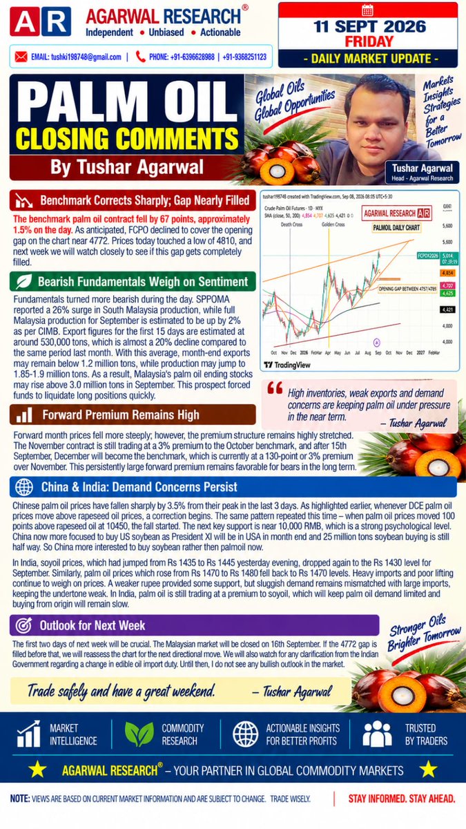 Goodvib75002247's tweet photo. #palmoil #fcpo #bmd closing comments by me to clients https://t.co/p3dyWdH90y