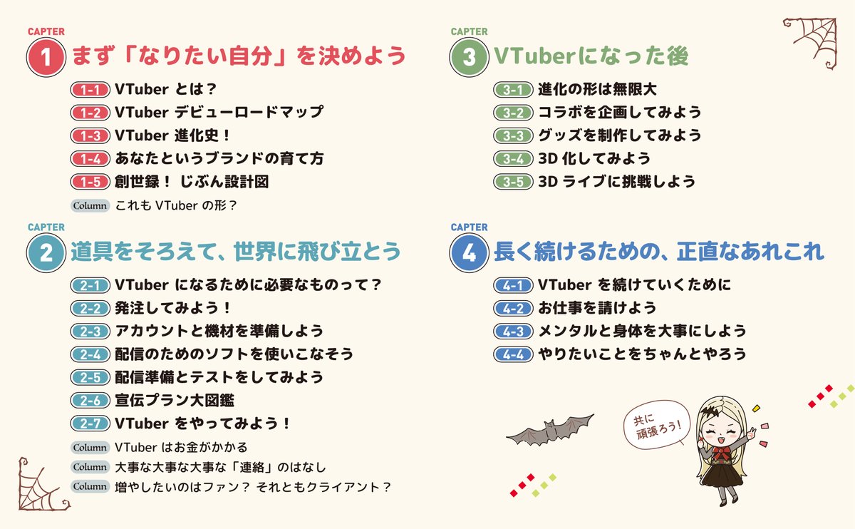 ringo_0_0_5's tweet photo. 《 大発表 》

此度ソーテック社様より
「ゼロからわかるVTuberのはじめかた！配信デビューからファン作りまで」
を出版することとなったぞ！

準備は勿論デビュー後も永く役に立つよう我の知識や経験を詰め込んだ一冊
ぜひとも手にとってみてくれ

Amazon発売日▷2026/9/28
https://t.co/lj2JLdaT9d