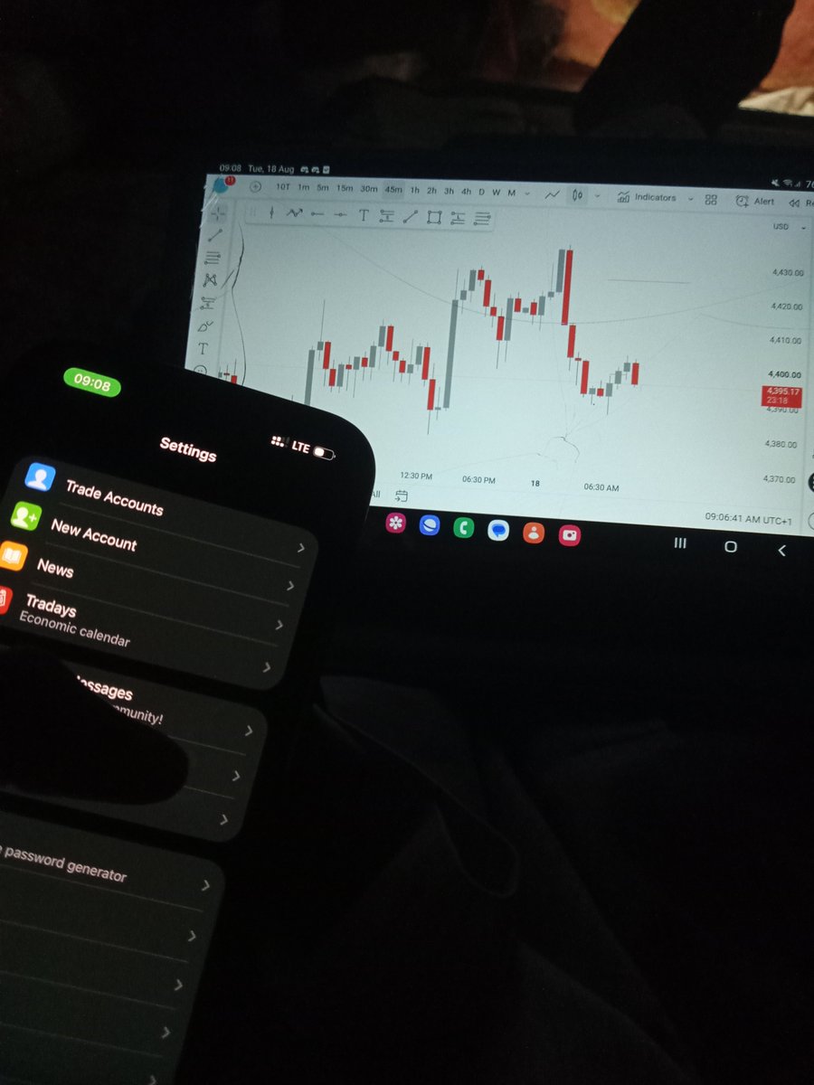 JIBRIN5k's tweet photo. TGIF 🙌 

Get yourself around a private circle of serious minded traders. Learn, contribute, share ideas, challenge each other, and grow together.

Trading can be a lonely journey, but the right circle can change everything. https://t.co/sVRKPsh0ym