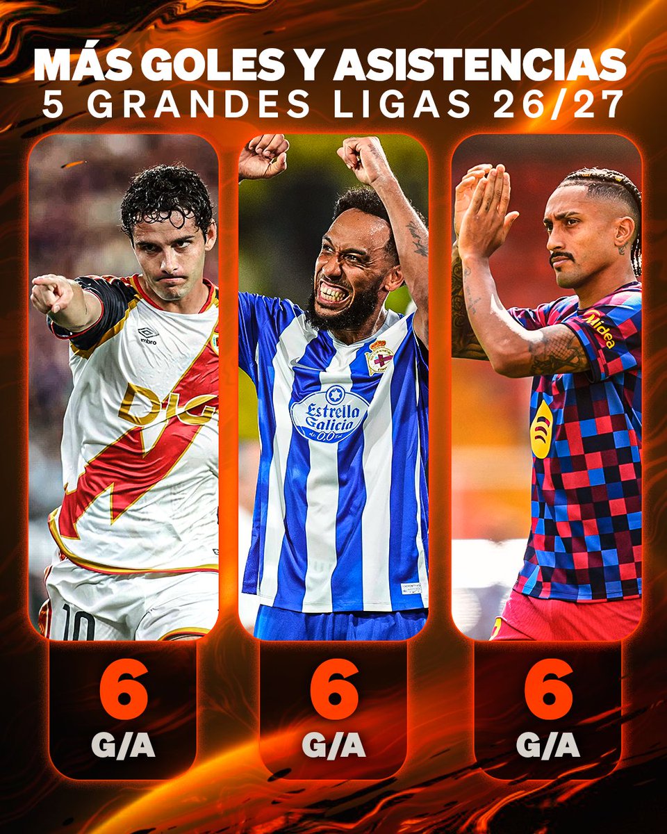 luckia_es's tweet photo. 🔥⚽️ Sergio Camello, Aubameyang y Raphinha están siendo los jugadores más decisivos del arranque de temporada en las cinco grandes ligas europeas.

¿Quién crees que terminará el curso con mejores números? 🧐

#LALIGA https://t.co/7KVcsBviS4