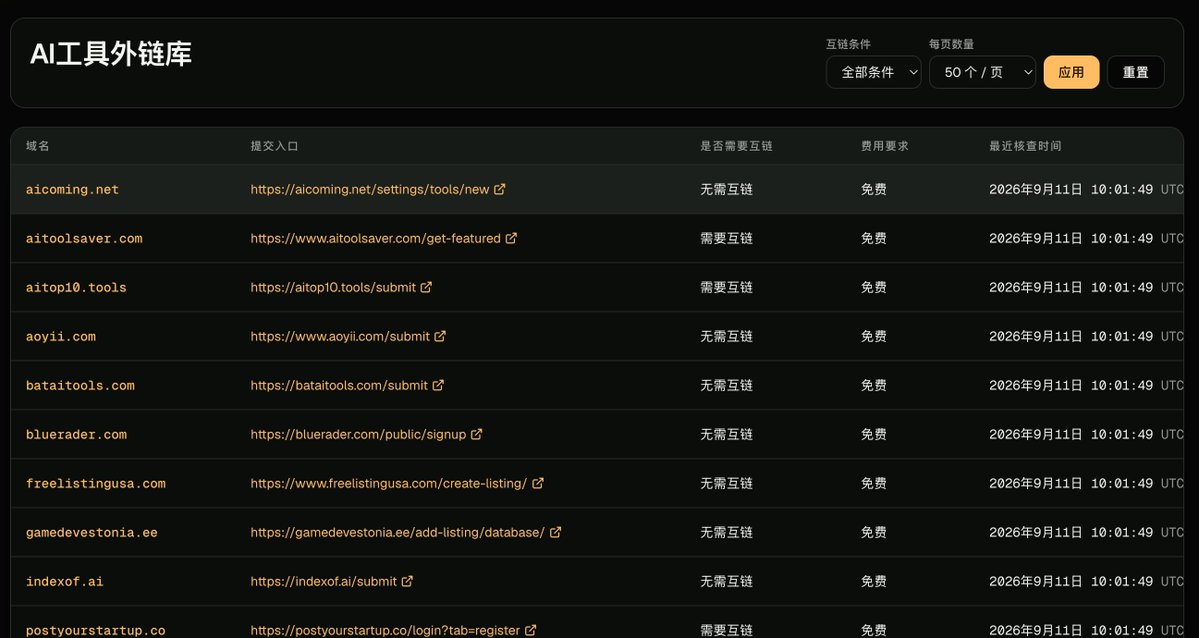 hammers998's tweet photo. Build or Skip 新增 70 条经过筛选，可直接提交的优质AI工具外链 https://t.co/t1Vld4wEDQ